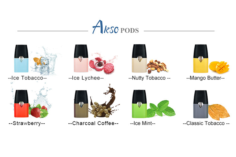 akso nutty tobacco AKSO – REPLACEMENT PODS – Vapers Maputo akso nutty tobacco AKSO – REPLACEMENT PODS – Vapers Maputo